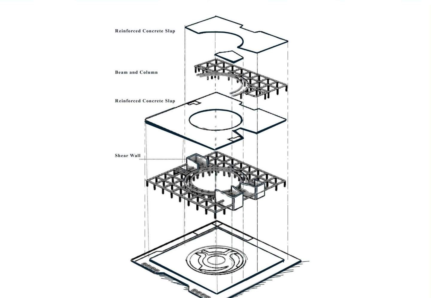 Structure: exploded construction layers